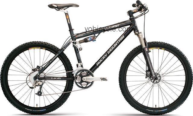 Rocky Mountain Element 70 2004 comparison online with competitors