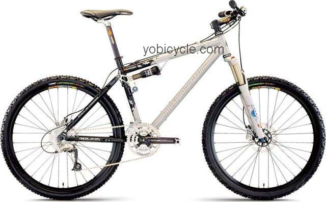 Rocky Mountain Element 70 2005 comparison online with competitors