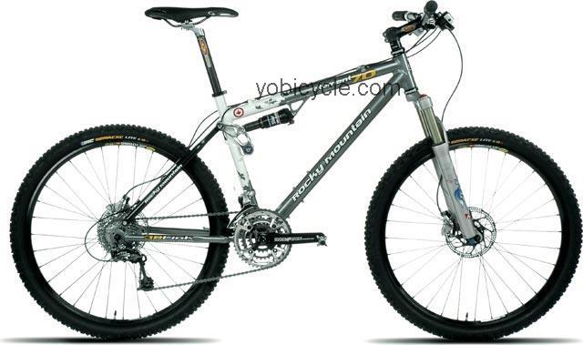 Rocky Mountain Element 70 2006 comparison online with competitors