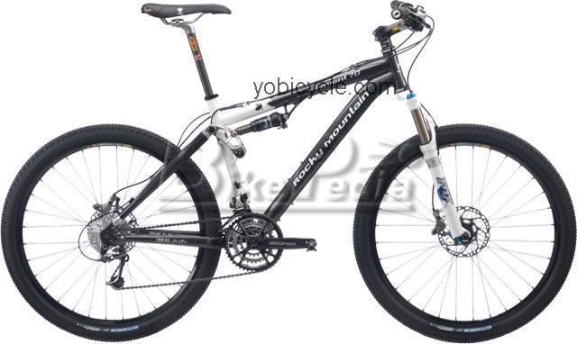 Rocky Mountain Element 70 2008 comparison online with competitors