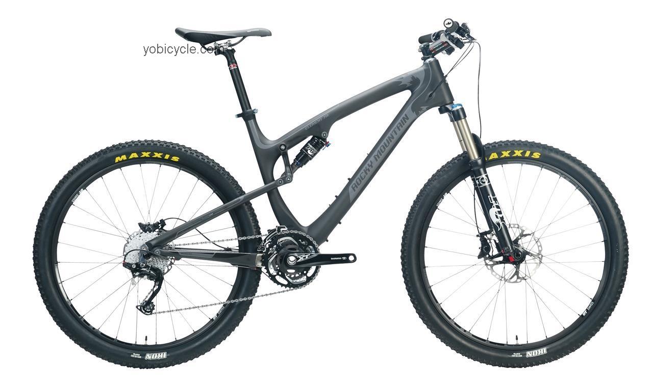 Rocky Mountain Element 70 MSL 2012 comparison online with competitors