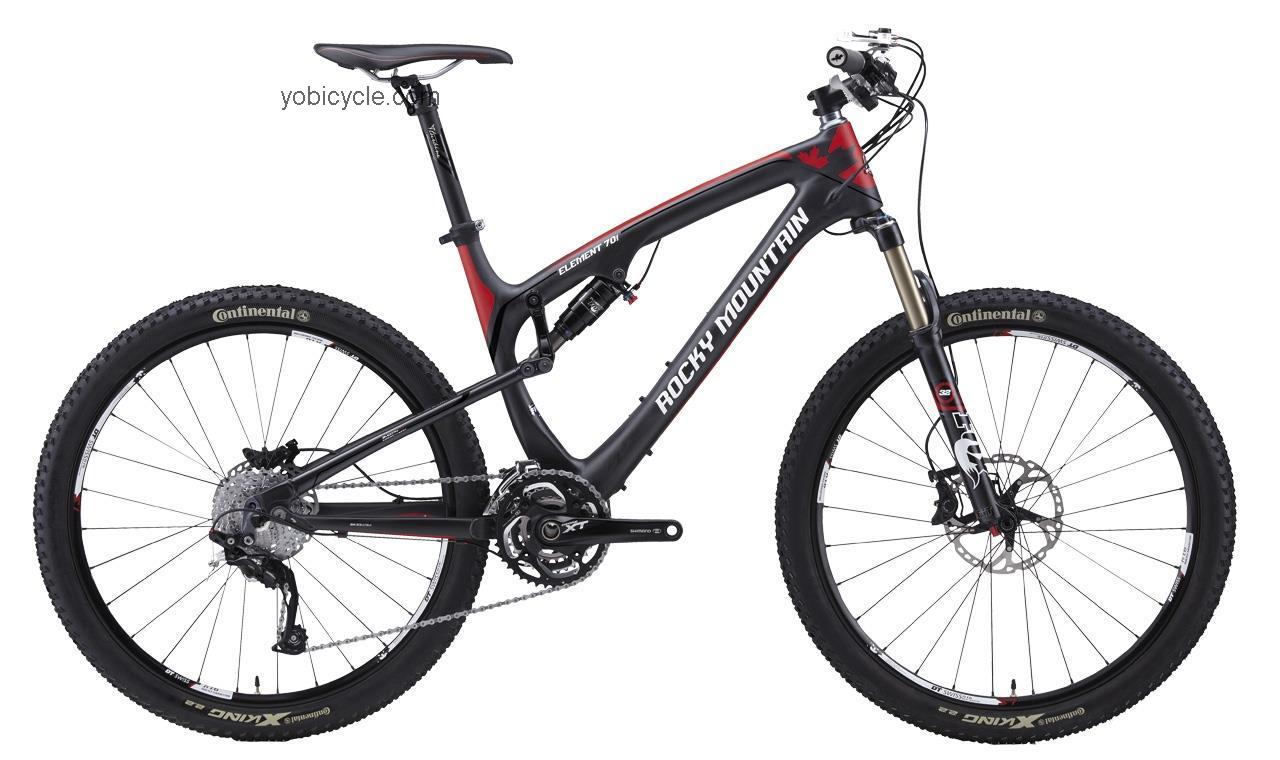Rocky Mountain  Element 70 MSL Technical data and specifications