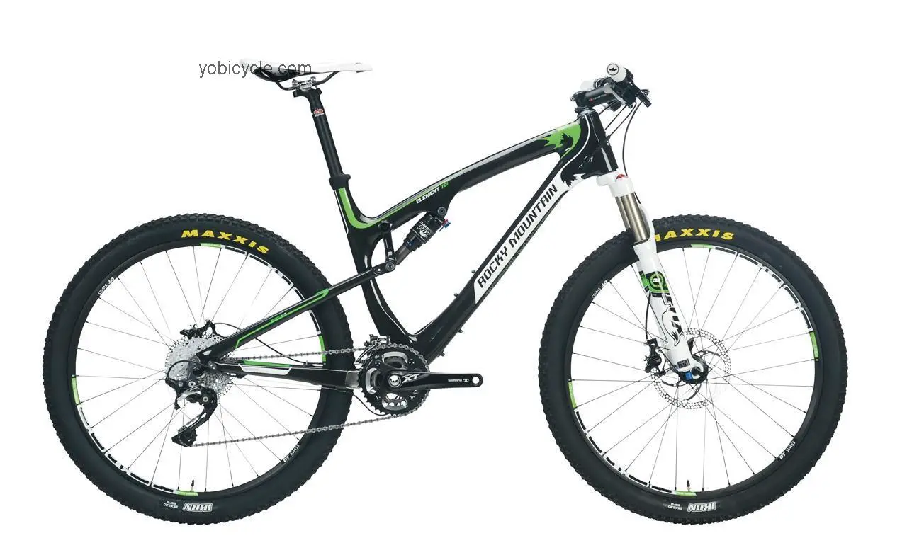 Rocky Mountain  Element 70 RSL Technical data and specifications