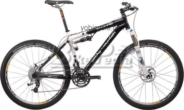 Rocky Mountain Element 90 2008 comparison online with competitors