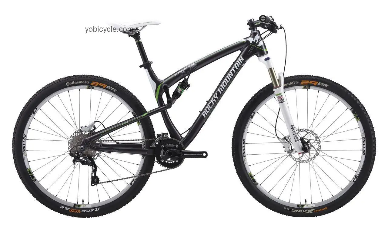 Rocky Mountain Element 930 competitors and comparison tool online specs and performance