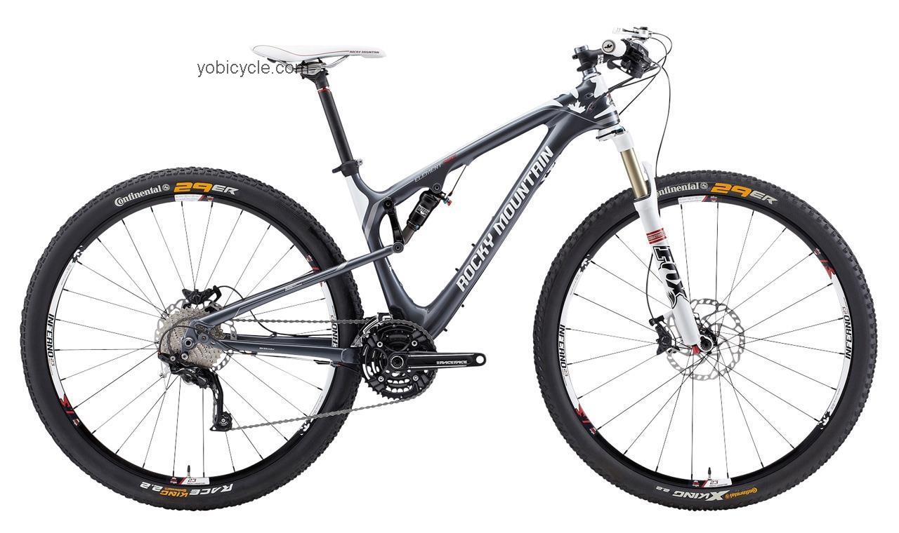 Rocky Mountain Element 950 RSL competitors and comparison tool online specs and performance