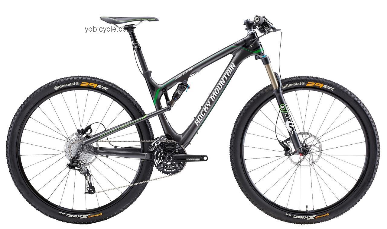 Rocky Mountain  Element 970 RSL BC Edition Technical data and specifications