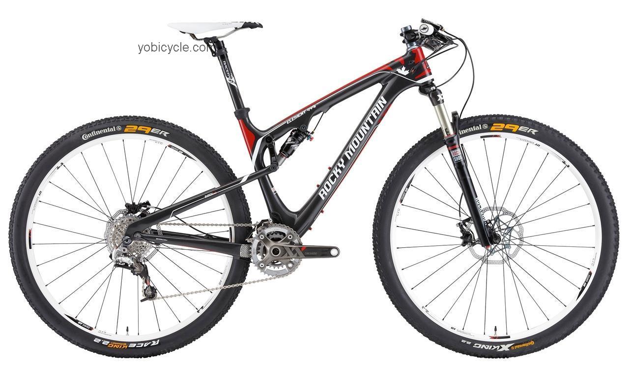 Rocky Mountain  Element 999 RSL Technical data and specifications
