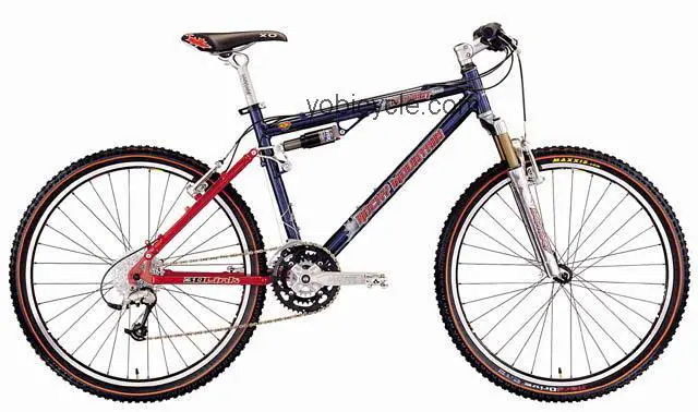 Rocky Mountain  Element Race Technical data and specifications