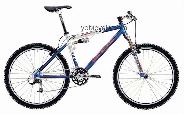 Rocky Mountain  Element T.O. Technical data and specifications