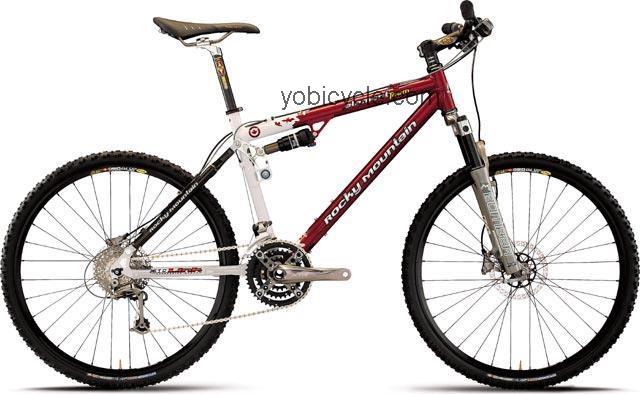 Rocky Mountain  Element TSc Technical data and specifications