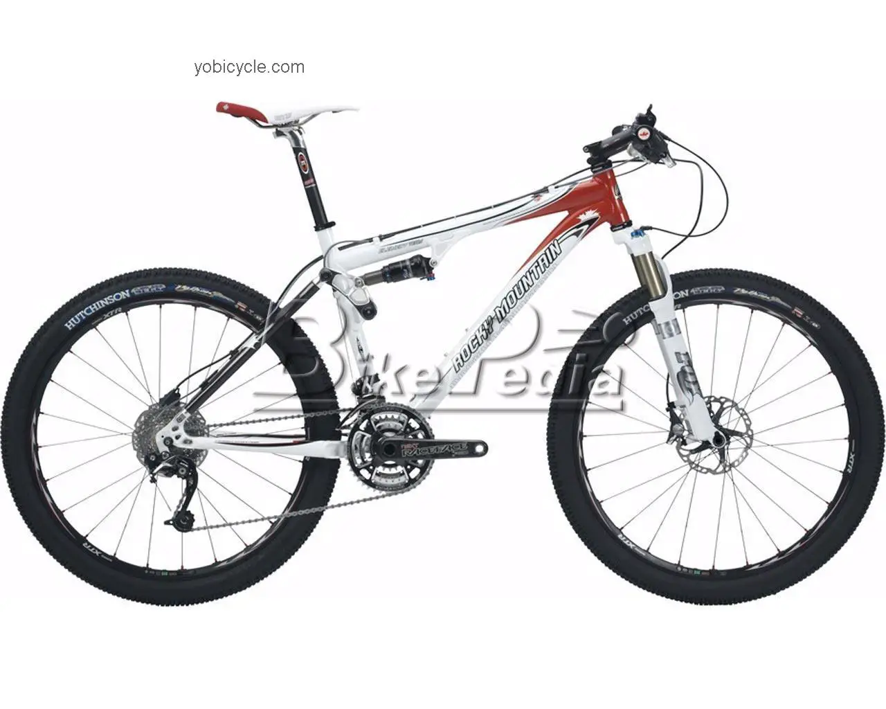 Rocky Mountain  Element Team Technical data and specifications
