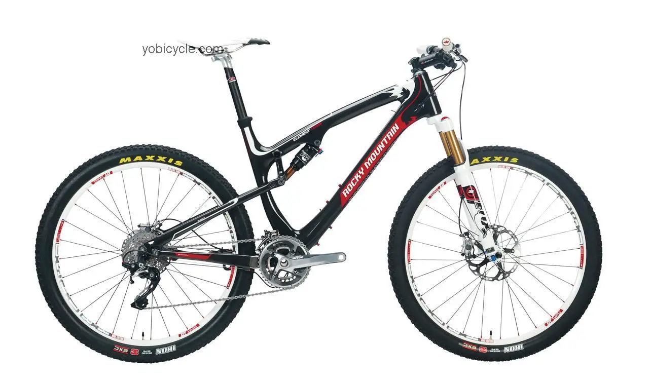 Rocky Mountain  Element Team RSL Technical data and specifications