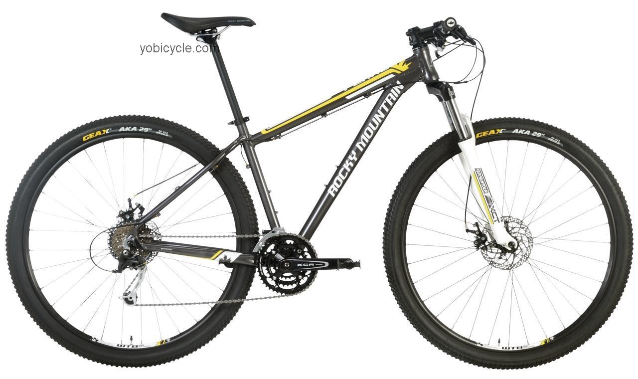 Rocky Mountain Flare 29 2013 comparison online with competitors