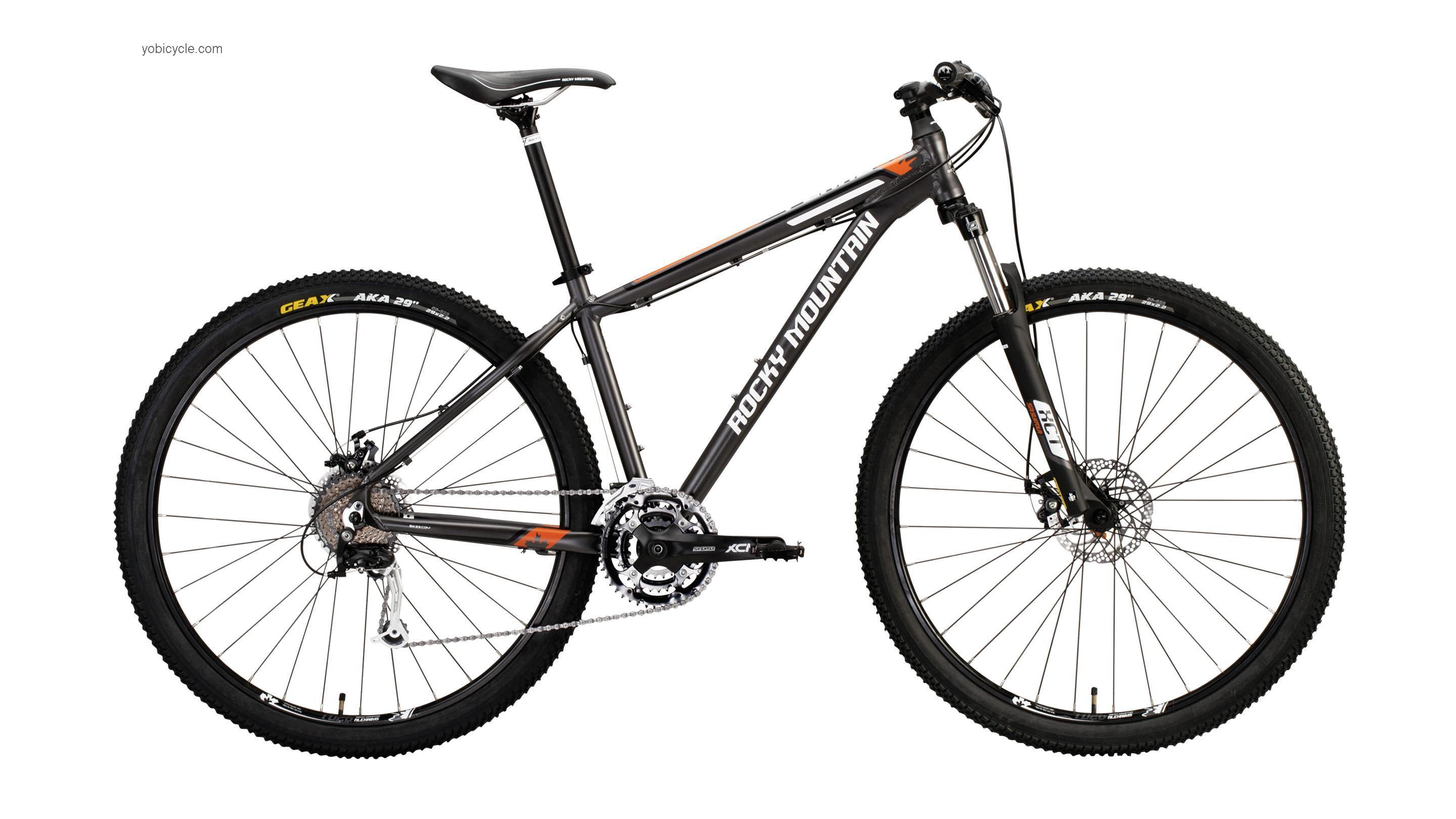 Rocky Mountain Flare 29 2014 comparison online with competitors