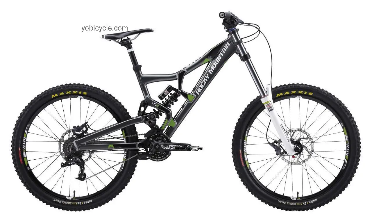 Rocky Mountain Flatline Park competitors and comparison tool online specs and performance