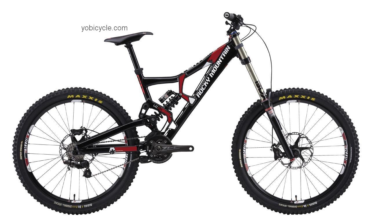 Rocky Mountain  Flatline Pro Technical data and specifications