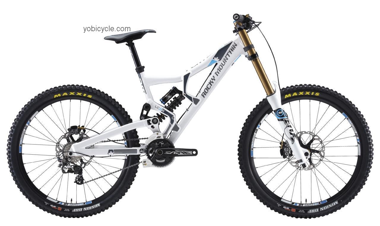 Rocky Mountain  Flatline WC Technical data and specifications