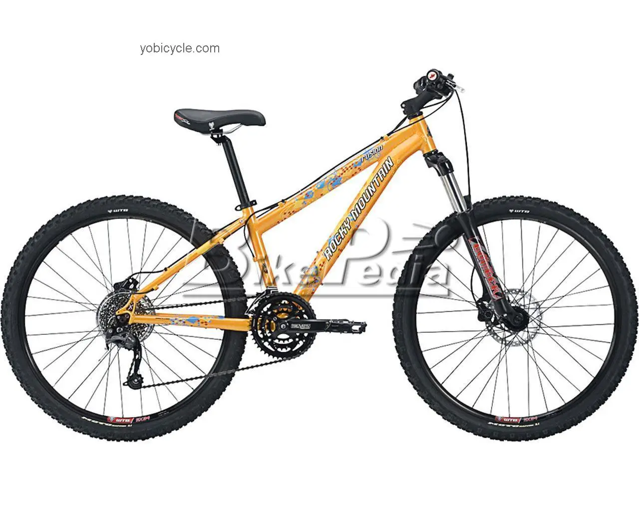 Rocky Mountain Fusion LO competitors and comparison tool online specs and performance