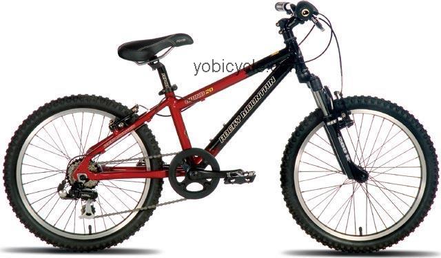 Rocky Mountain  Grind 20 Technical data and specifications