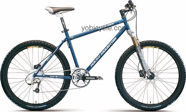 Rocky Mountain Hammer 2004 comparison online with competitors