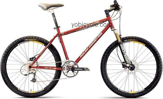 Rocky Mountain Hammer 2005 comparison online with competitors
