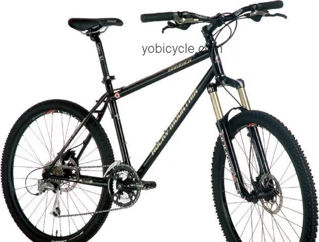 Rocky Mountain Hammer 2007 comparison online with competitors