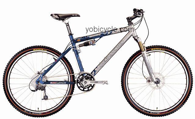 Rocky Mountain Instinct 2001 comparison online with competitors