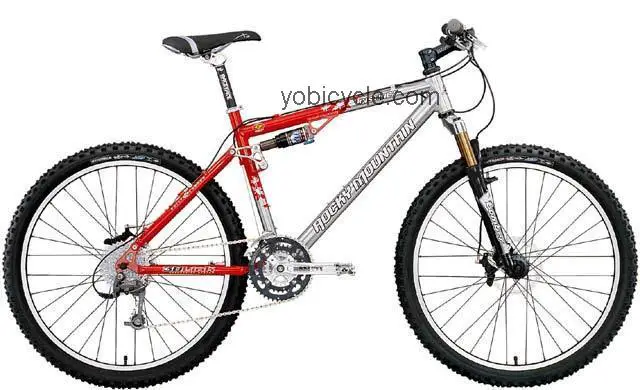 Rocky Mountain Instinct 2002 comparison online with competitors