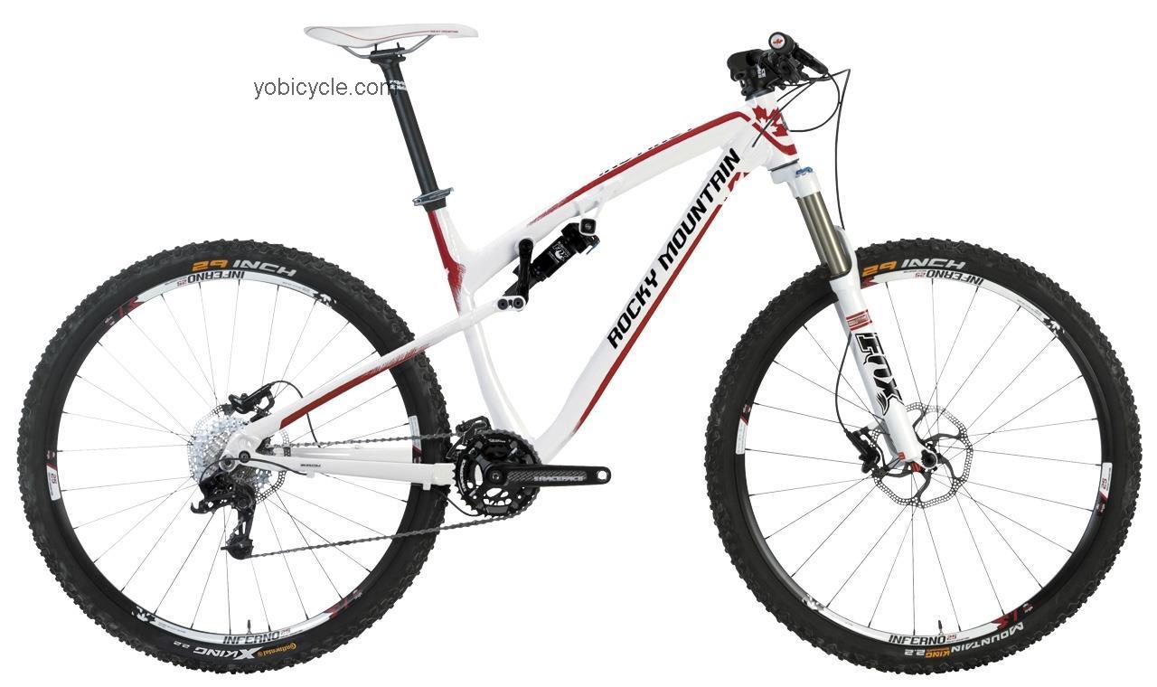 Rocky Mountain Instinct 950 competitors and comparison tool online specs and performance
