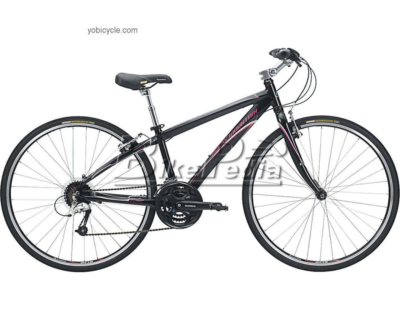 Rocky Mountain  Metro 30 V Ladies Technical data and specifications