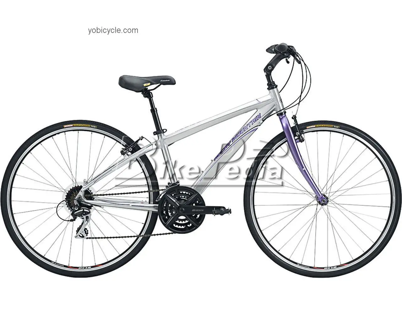 Rocky Mountain  Metro 5 V Ladies Technical data and specifications