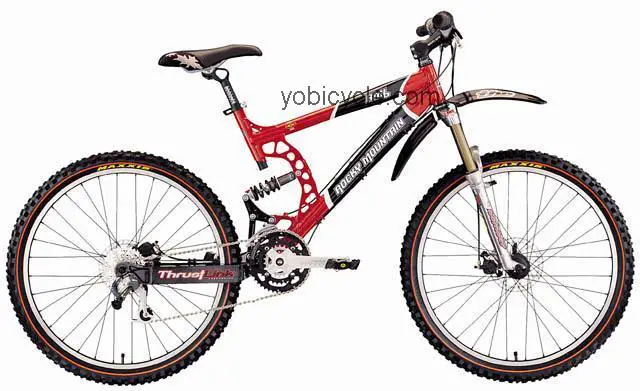 Rocky Mountain RM6 2001 comparison online with competitors