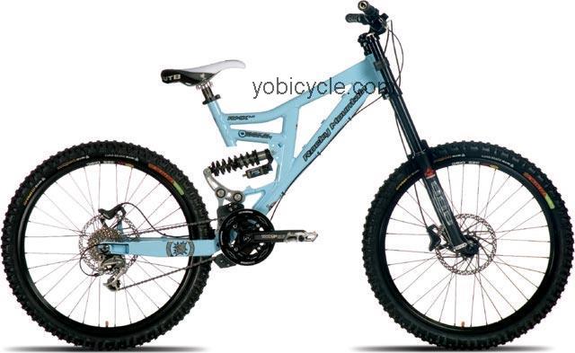 Rocky Mountain RMX competitors and comparison tool online specs and performance