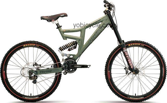Rocky Mountain RMX Pro 2004 comparison online with competitors
