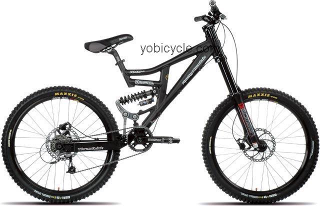Rocky Mountain RMX R1 competitors and comparison tool online specs and performance
