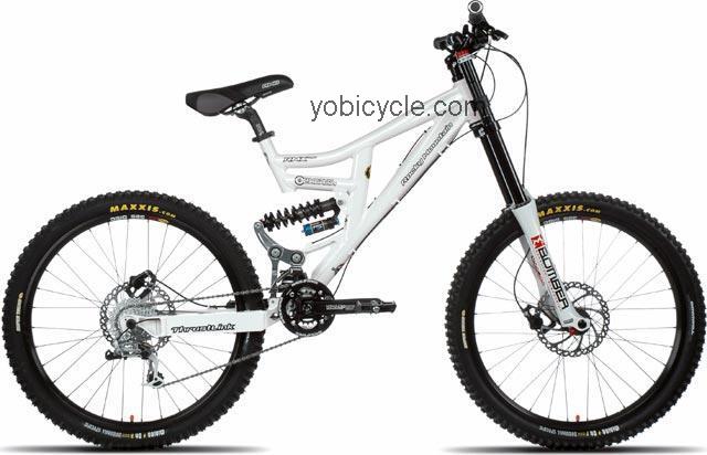 Rocky Mountain  RMX R2 Technical data and specifications