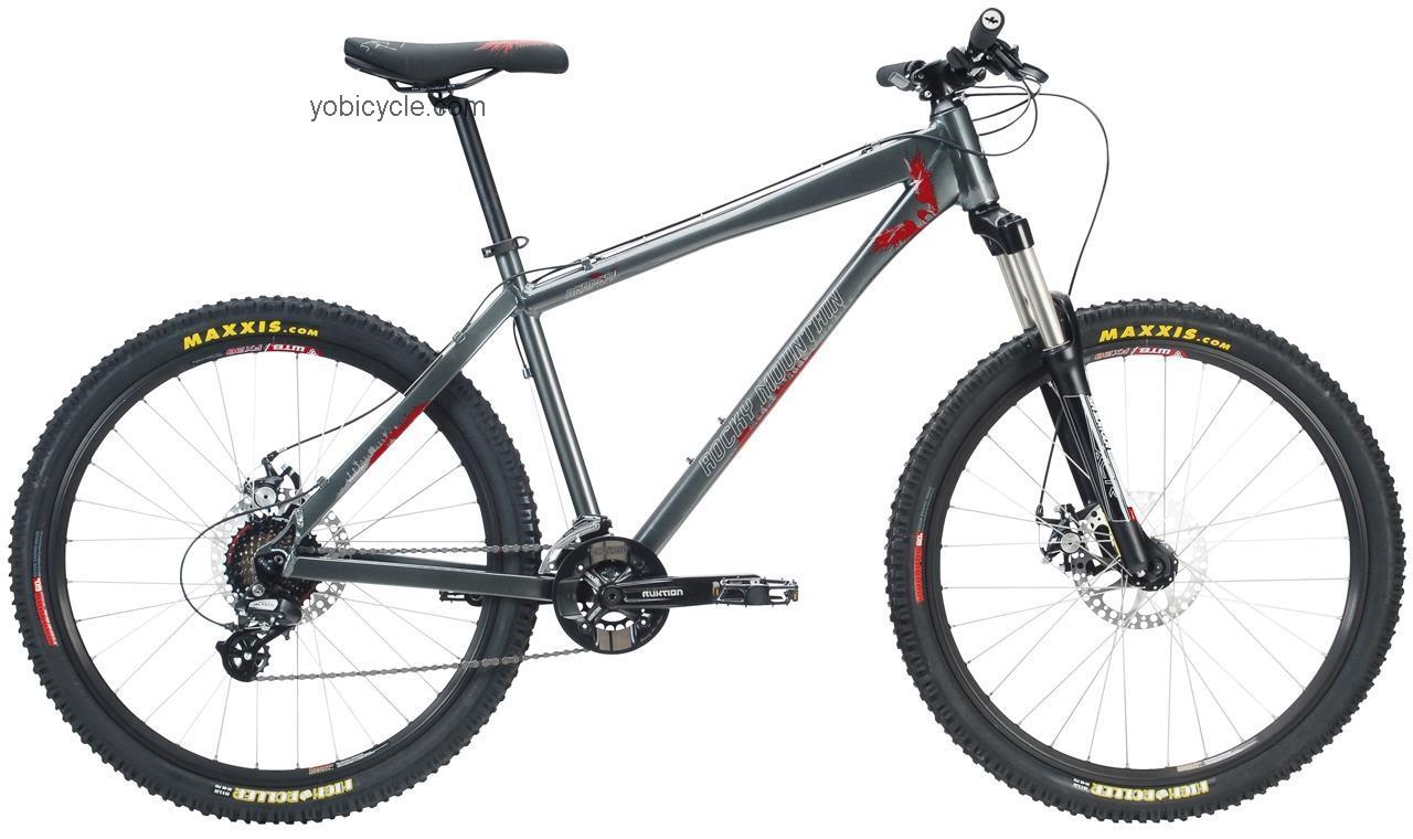 Rocky Mountain Reaper I competitors and comparison tool online specs and performance