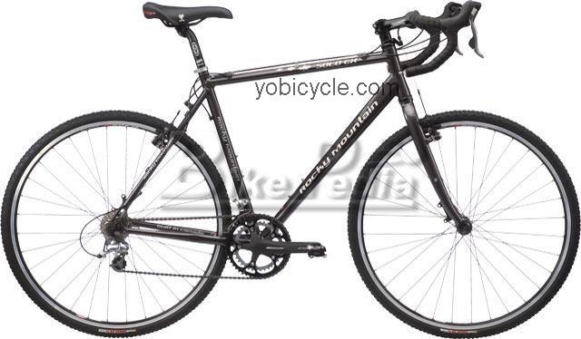 Rocky Mountain  SOLO CX Technical data and specifications