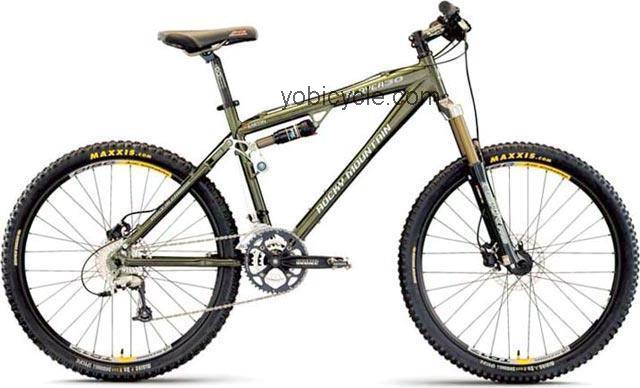 Rocky Mountain Slayer 30 2005 comparison online with competitors