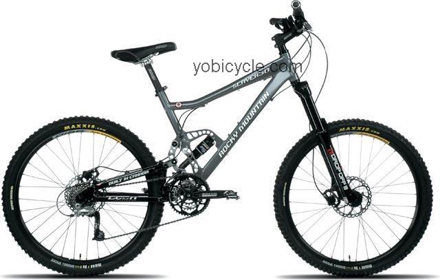 Rocky Mountain Slayer 30 2006 comparison online with competitors