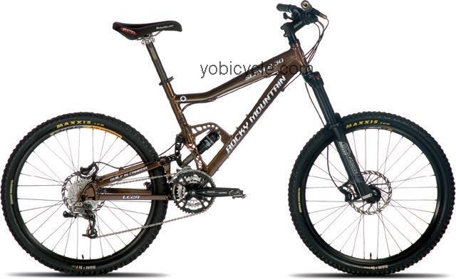 Rocky Mountain Slayer 30 2007 comparison online with competitors