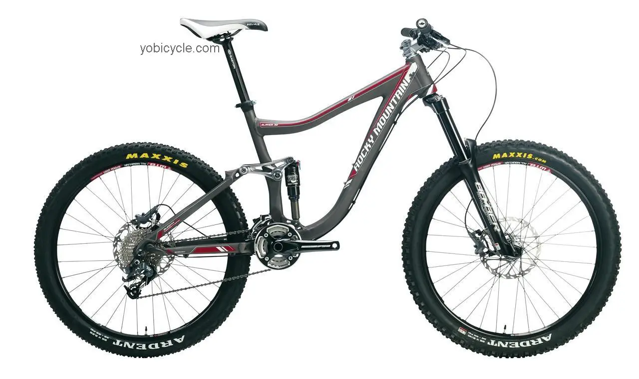 Rocky Mountain Slayer 30 2012 comparison online with competitors