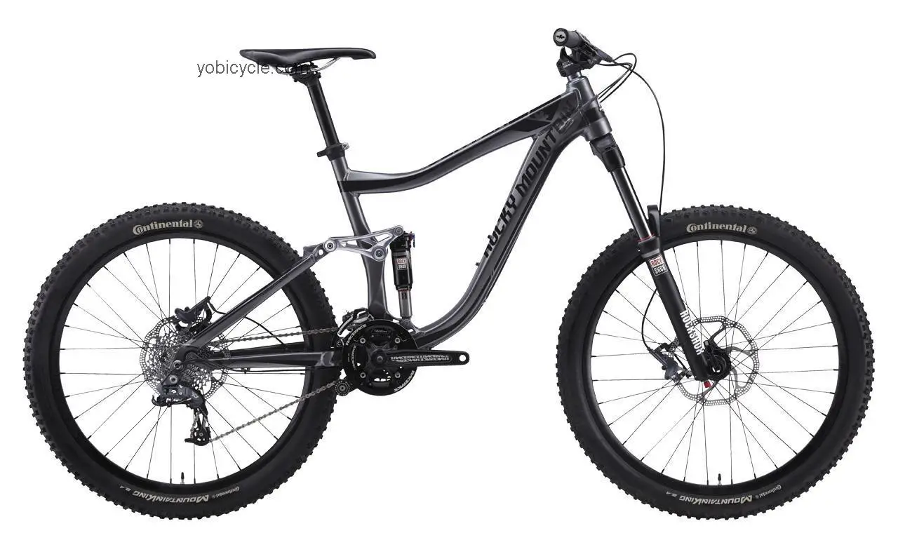 Rocky Mountain Slayer 30 2013 comparison online with competitors
