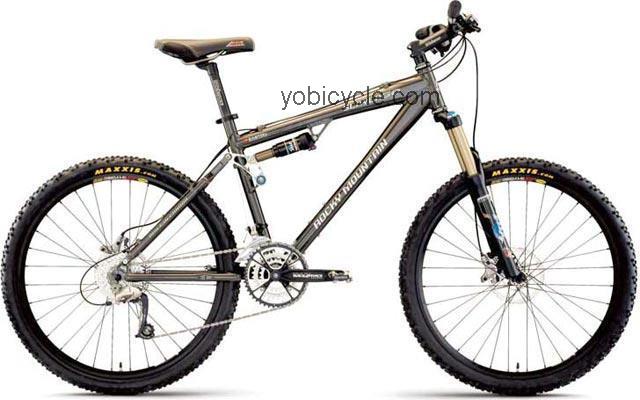 Rocky Mountain  Slayer 50 Technical data and specifications