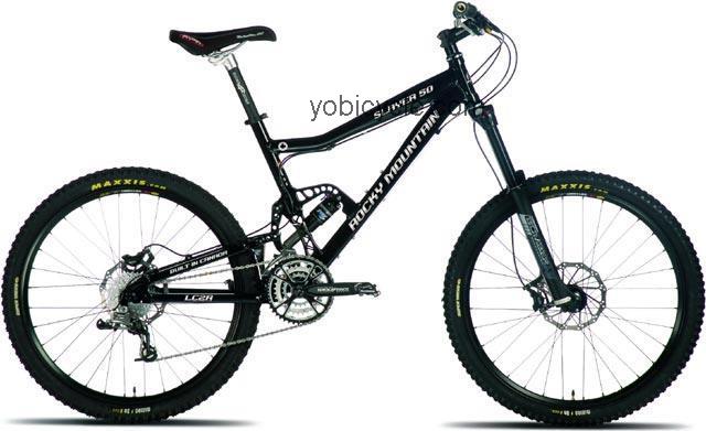 Rocky Mountain Slayer 50 2007 comparison online with competitors