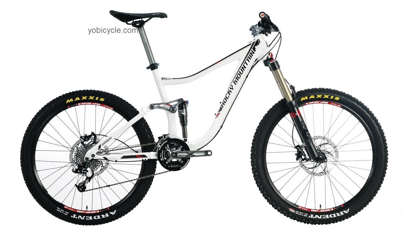 Rocky Mountain  Slayer 50 Technical data and specifications