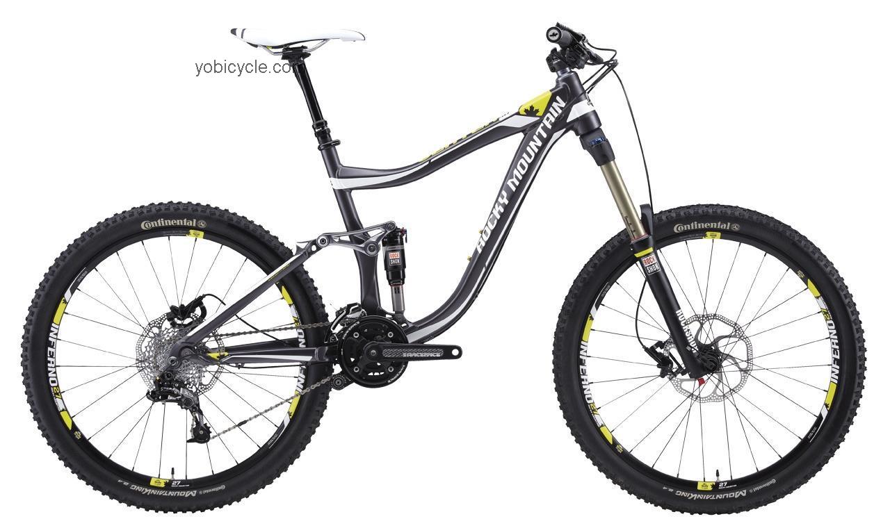 Rocky Mountain Slayer 50 2013 comparison online with competitors