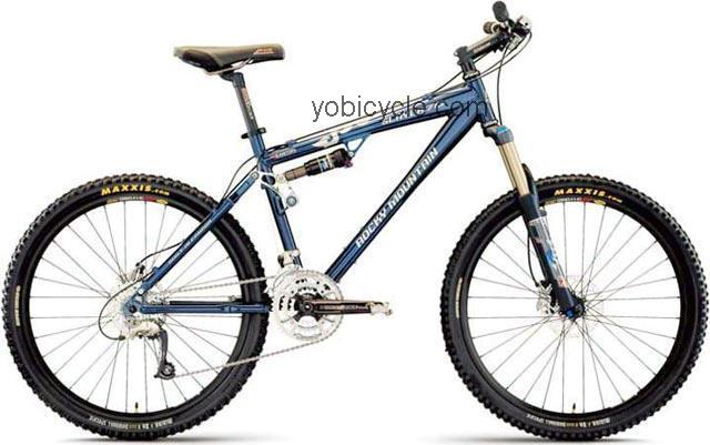 Rocky Mountain Slayer 70 2005 comparison online with competitors