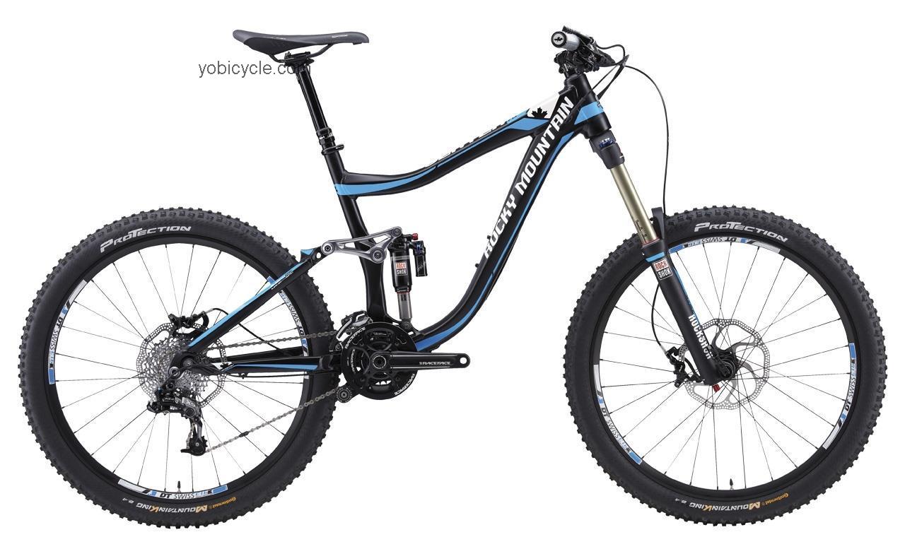 Rocky Mountain Slayer 70 2013 comparison online with competitors